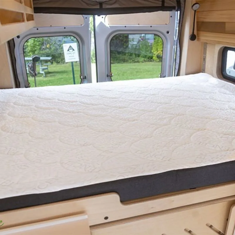 Double bed mattresses